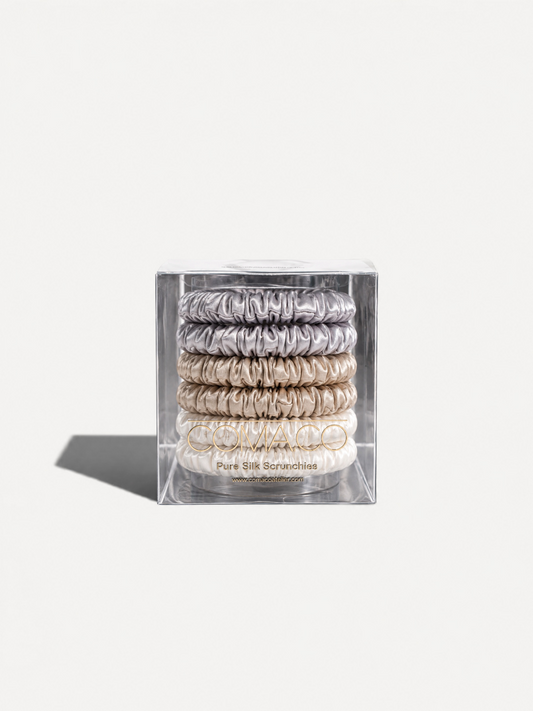 MINIMA set