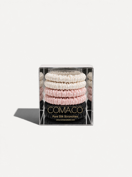 MINIMA set