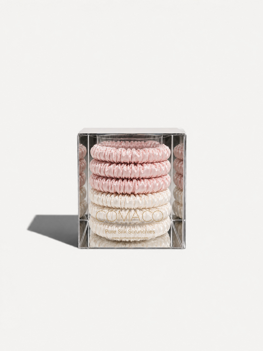 MINIMA set